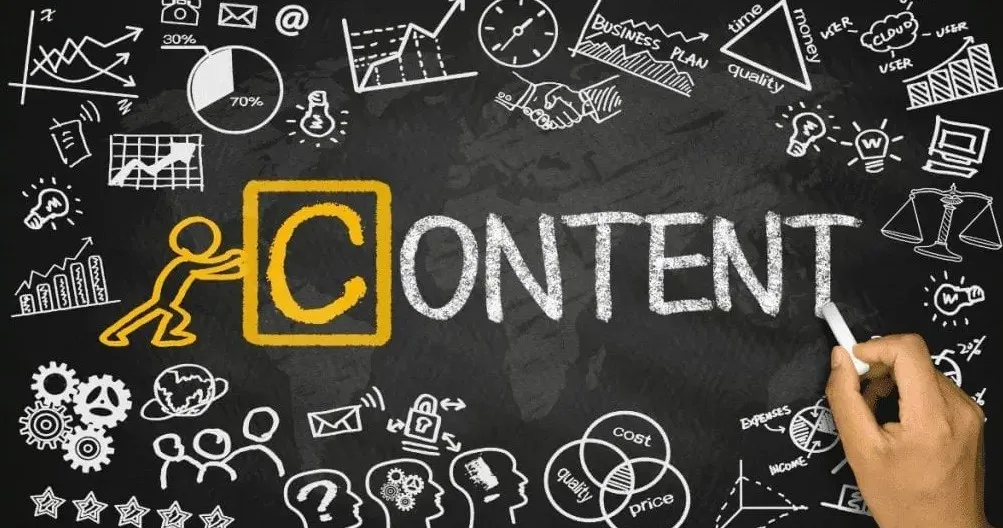 The Advantages and Benefits of Outsourcing Social Media Content Management