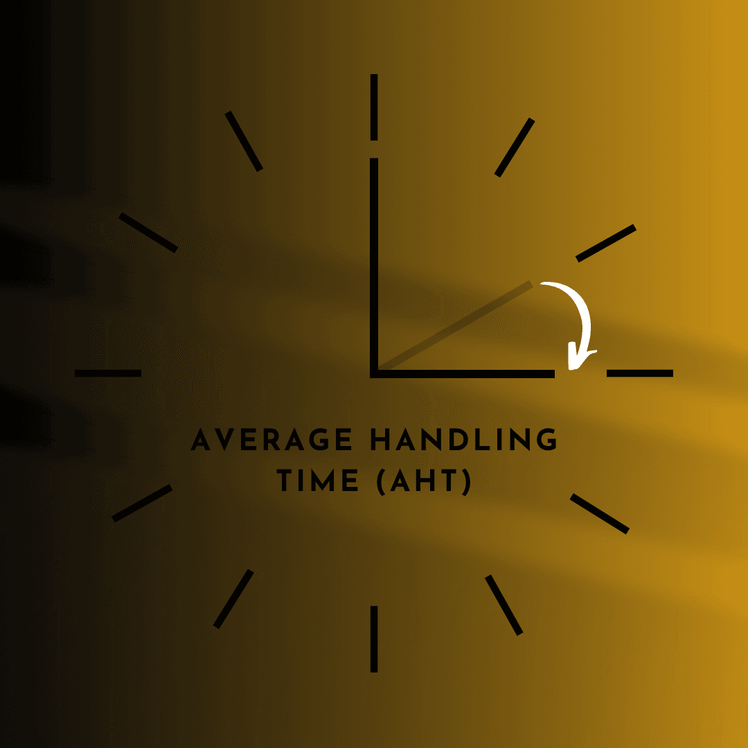 Understanding Average Handling Time (AHT) and Its Importance in Customer Service