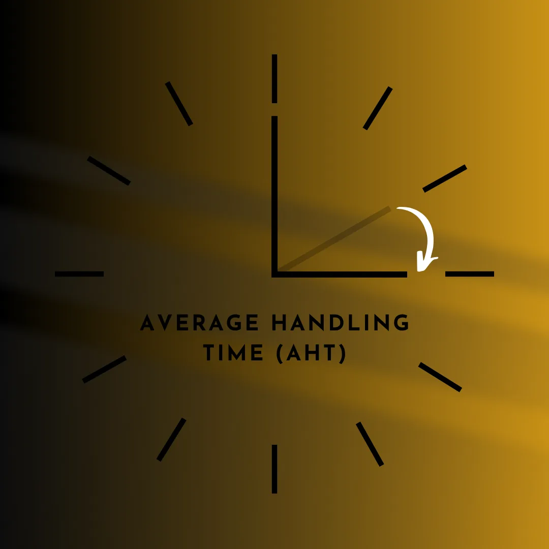 Understanding Average Handling Time (AHT) and Its Importance in Customer Service