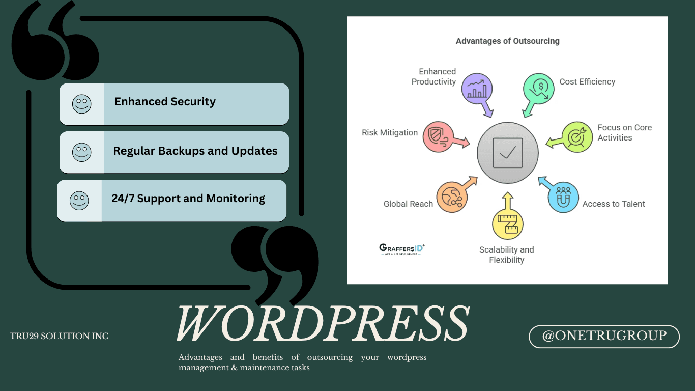Unlocking Efficiency: The Advantages and Benefits of Outsourcing Your WordPress Management