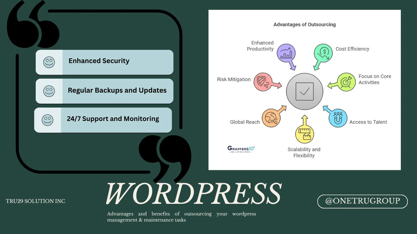 Unlocking Efficiency: The Advantages and Benefits of Outsourcing Your WordPress Management