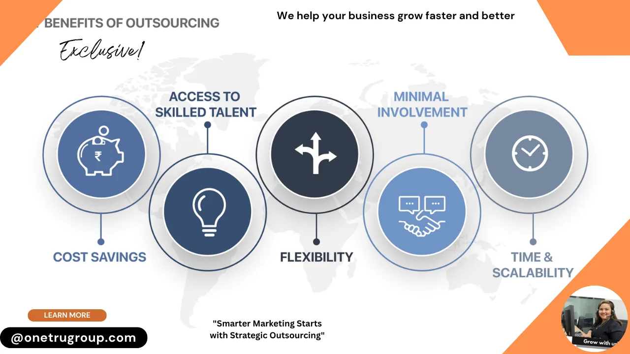 Unlocking Growth: The Advantages and Benefits of Outsourcing Your Marketing Processes