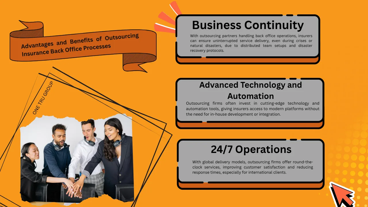 Unlocking Efficiency: The Advantages and Benefits of Outsourcing Your Insurance Back Office Processes