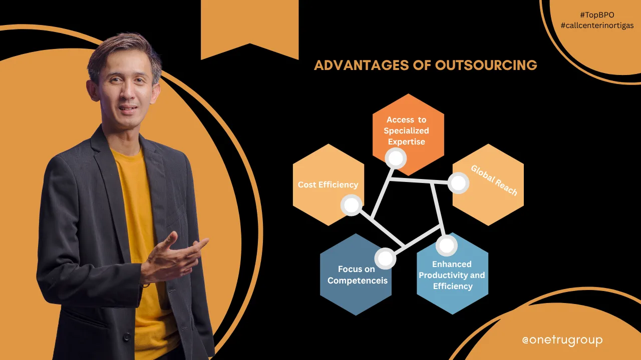 The Advantages and Benefits of Outsourcing Your Systems Integration Needs