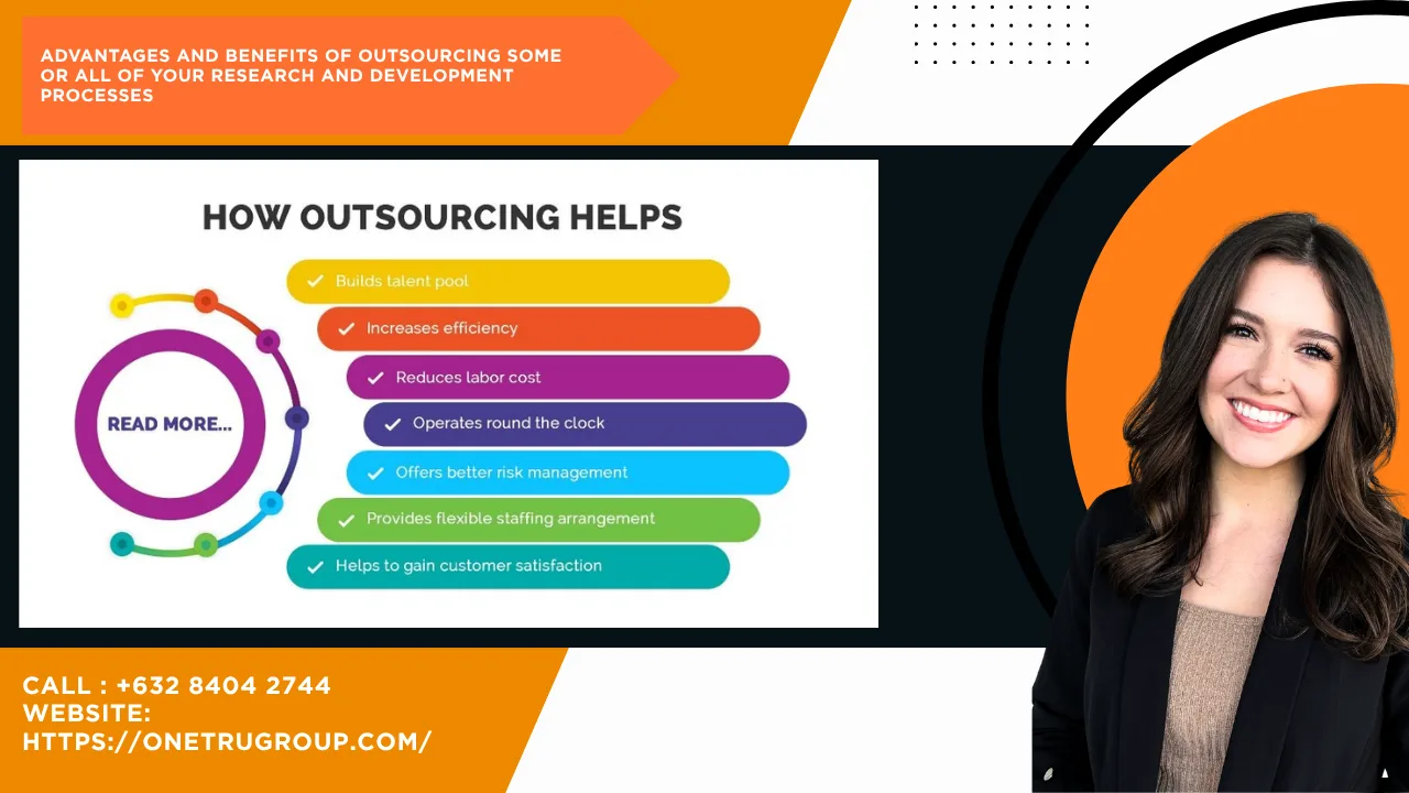 Unlocking Innovation: The Advantages of Outsourcing Research and Development