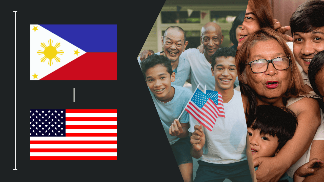 A Brief History of Philippine-American Friendship Day