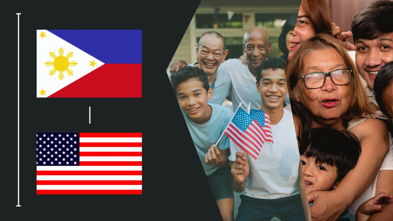 A Brief History of Philippine-American Friendship Day