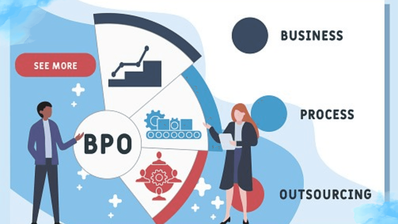 The Strategic Benefits of Outsourcing Vendor Development to Philippine BPOs